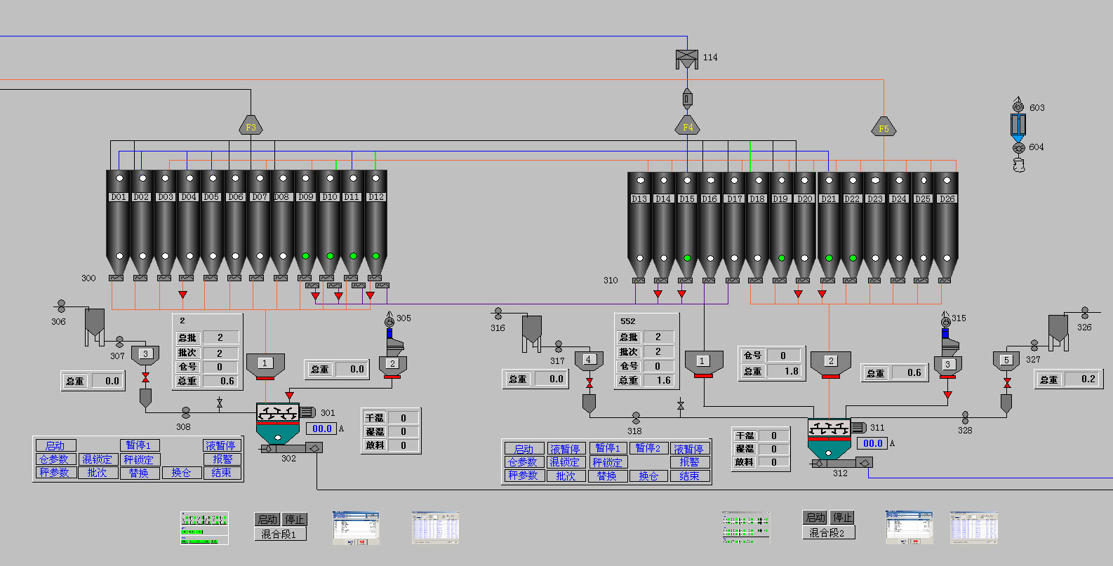 飼料廠電子自動(dòng)配料控制系統(tǒng)